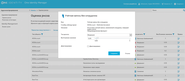 Тонкая настройка повышающих и понижающих коэффициентов индекса риска