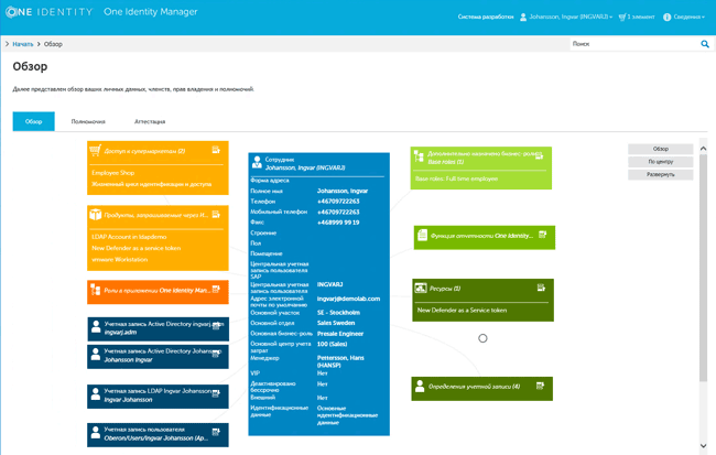 Отчет «на 360 градусов» по сотруднику в One Identity Manager