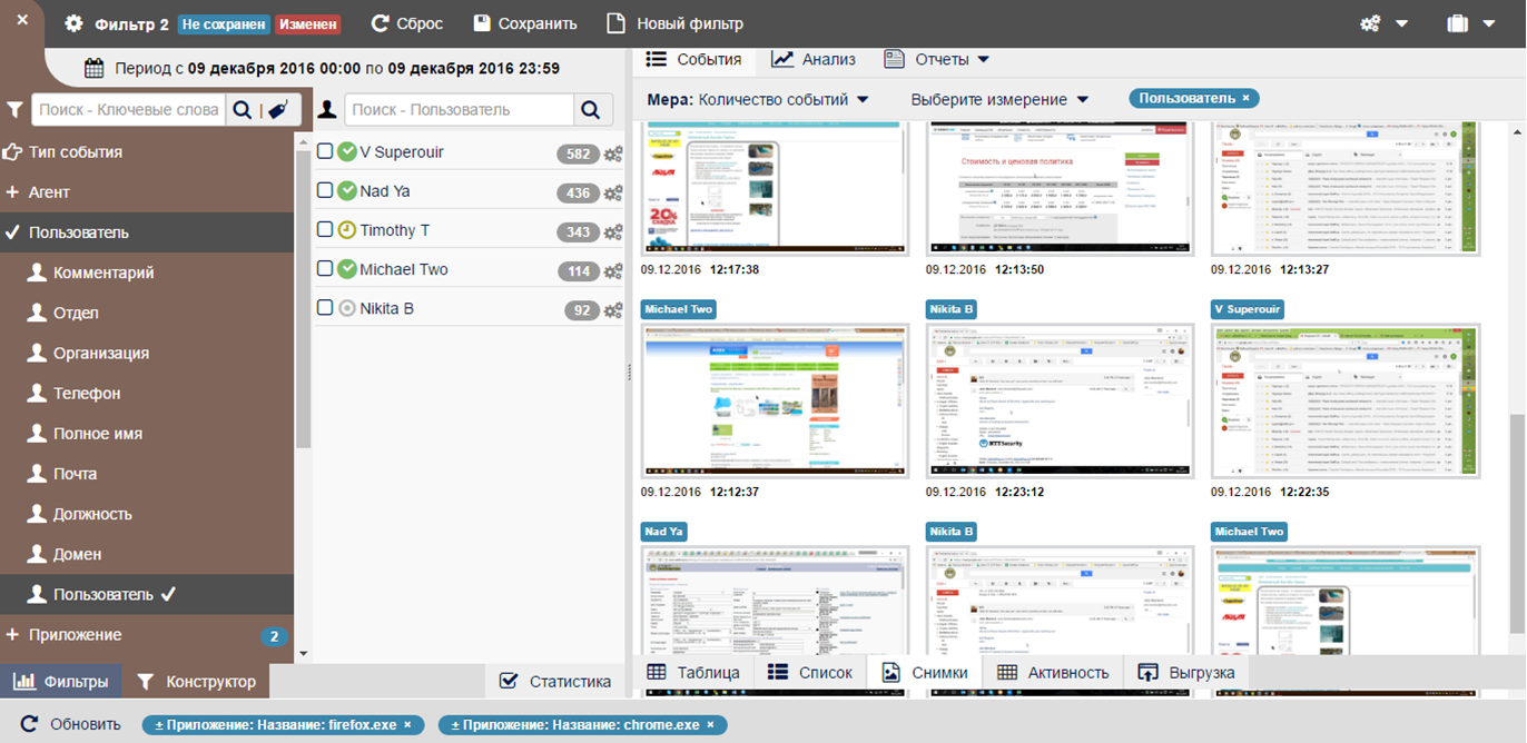 Галерея скриншотов в StaffCop Enterprise 3.1