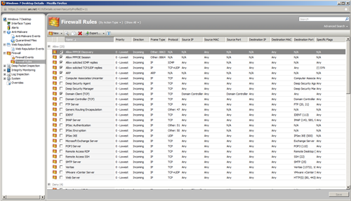 Список правил для брандмауэра в Trend Micro Deep Security 8.0