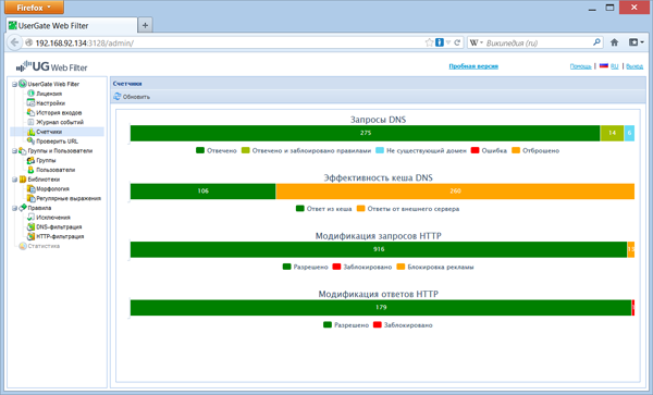  Окно «Счётчики» консоли администратора UserGate Web Filter