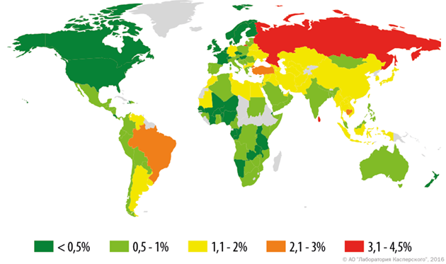 География атак банковского вредоносного ПО в третьем квартале 2016 года (процент атакованных пользователей)