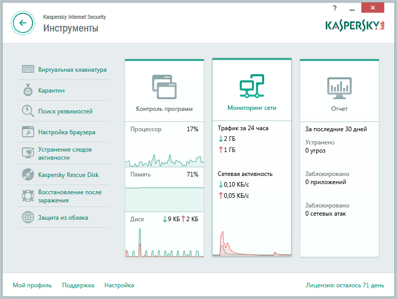 Главное окно Kaspersky Internet Security с раскрытой инструментальной панелью