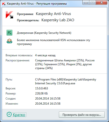 Репутация файла «avp.exe» в KSN