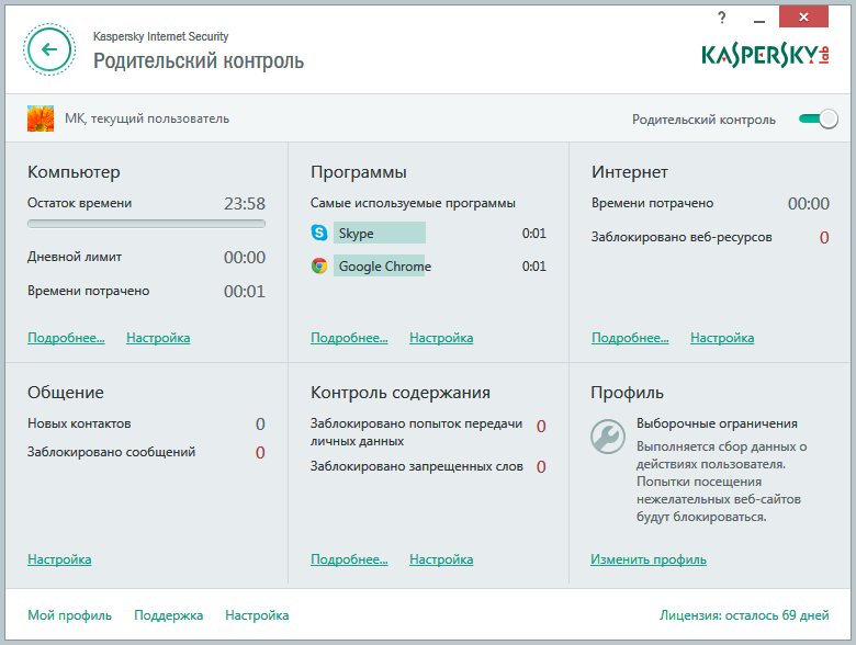 Настройки родительского контроля в Kaspersky Internet Security для всех устройств