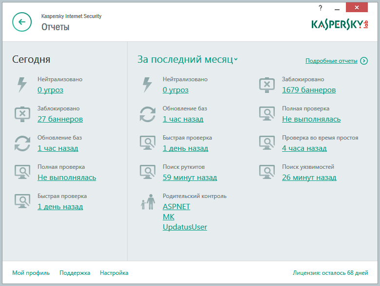 Краткий отчет в Kaspersky Internet Security для всех устройств