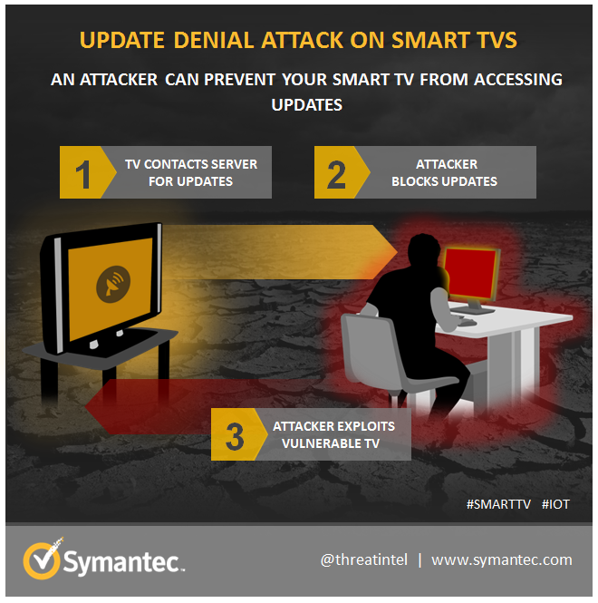 smart-tv-infographic02_1