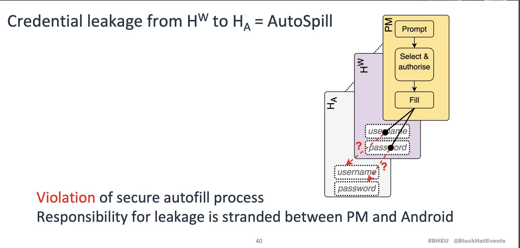 autospill1.jpg