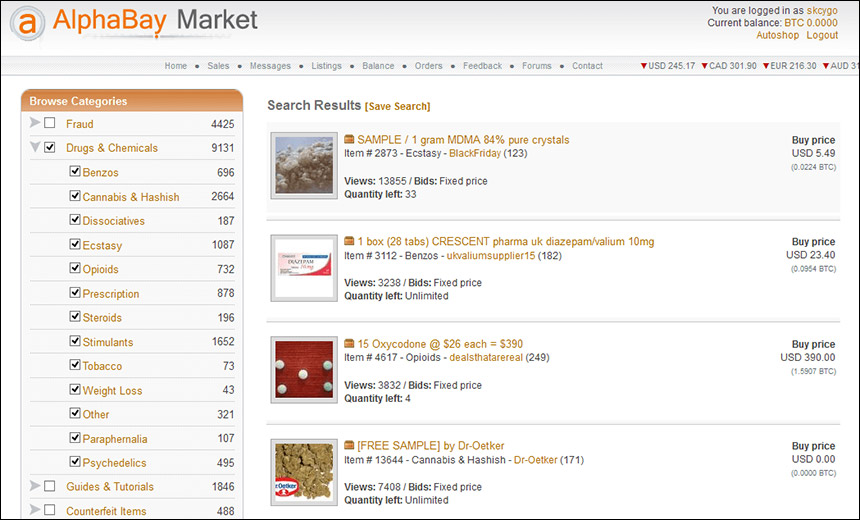 Spurdomarket Darknet Market