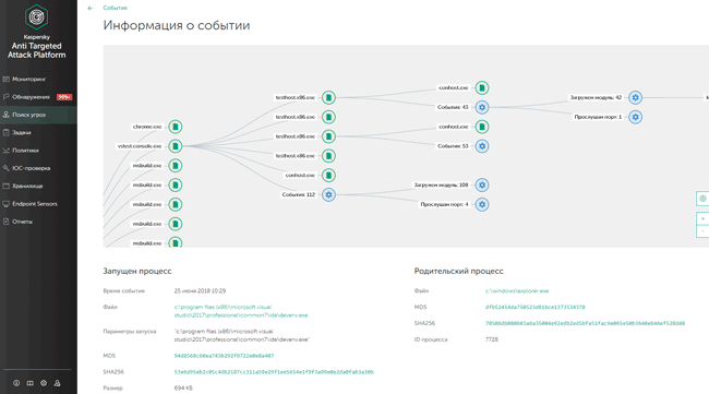 Интерфейс решения Kaspersky Endpoint Detection and Response