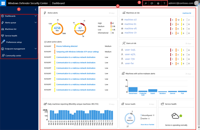 Интерфейс решения Advanced Threat Protection в Защитнике Windows