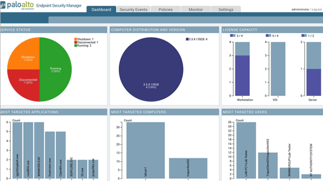 Консоль управления Palo Alto Networks Endpoint Security Management (ESM)