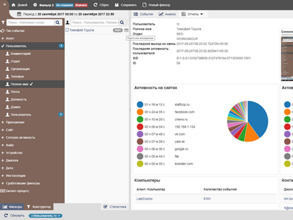 Обзор StaffCop Enterprise 4.1 - системы мониторинга информации и ...