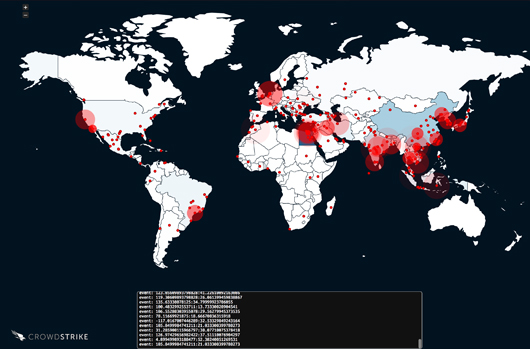 Ботнет (Botnet)