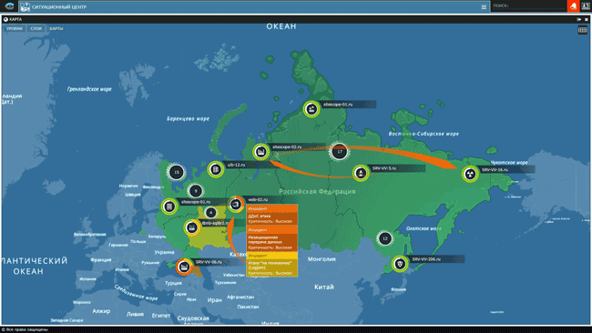 Интерфейс Security Vision