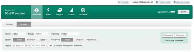 Информация об аномалиях в Kaspersky DDoS Prevention