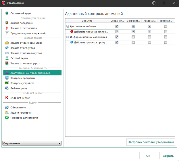 Основные возможности по работе с отчетами в Kaspersky Endpoint Security 11.1