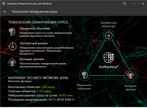 Статистическая информация в контексте технологий обнаружения угроз Kaspersky Endpoint Security 11.1