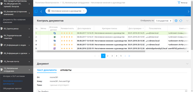 Отчет о соблюдении политик безопасности организации в «КИБ СёрчИнформ»