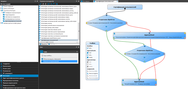 Настройка рабочих процессов сертификации и аттестации в графическом редакторе административной консоли Manager
