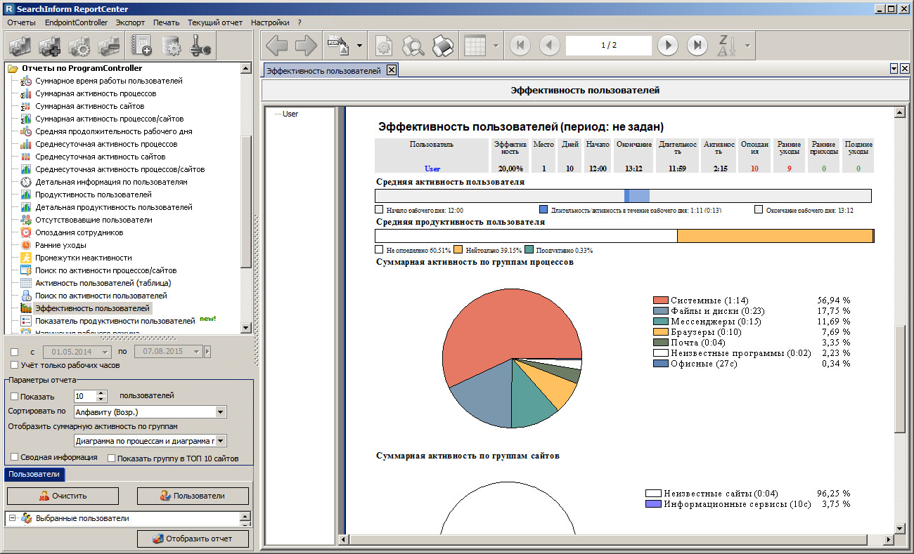 Report inform. Отчет результативности. SEARCHINFORM отчёт эффективности. Отчет 3 информ. 7. SEARCHINFORM.