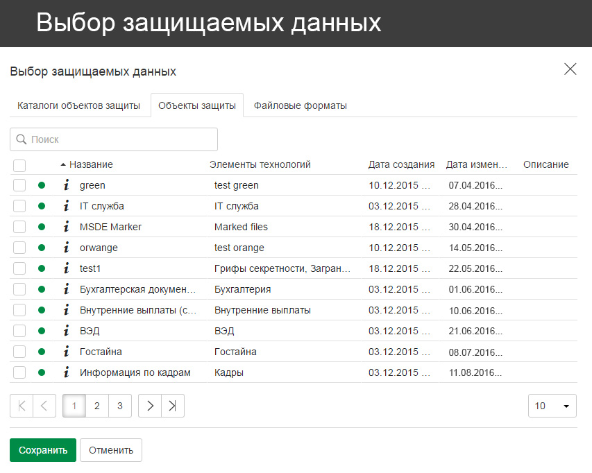 Защищаемые данные список. DLP система INFOWATCH веб Интерфейс. INFOWATCH Traffic Monitor Интерфейс. DLP INFOWATCH Traffic Monitor. INFOWATCH Traffic Monitor политики.