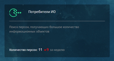 Пример резкого изменения числа персон, попадающих в паттерн поведения