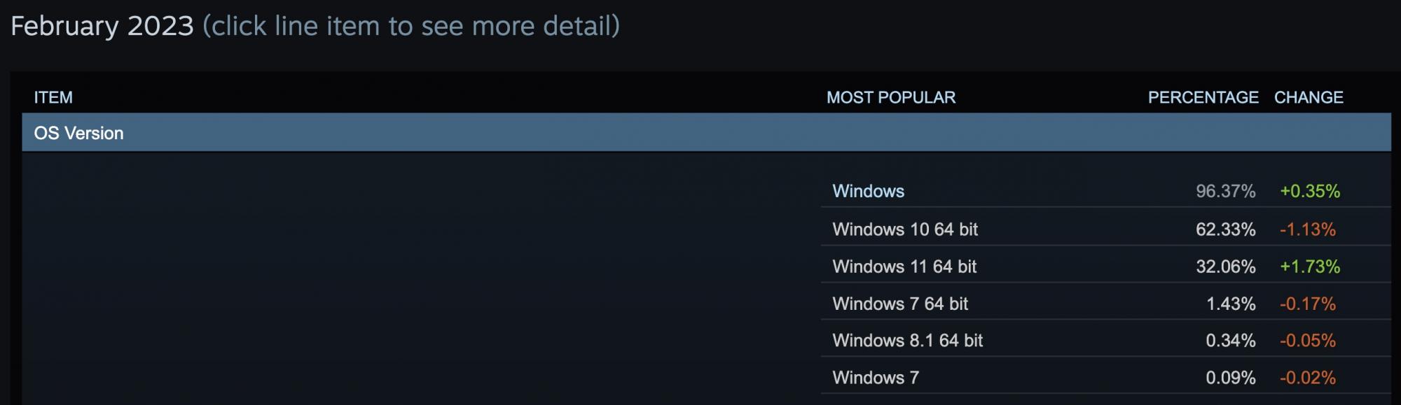 Steam for 32 bit фото 33