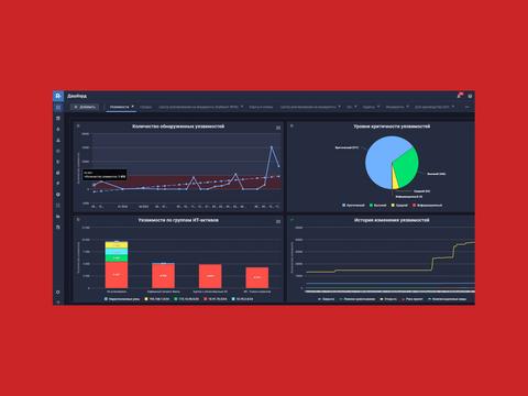 Обзор R-Vision VM, российской системы управления уязвимостями