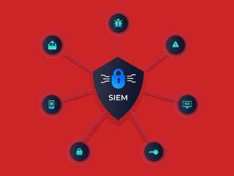 Российские SIEM в 2026 году: от критериев выбора и пилотирования до ИИ и архитектуры будущего