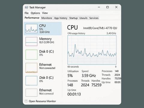 Создатель Диспетчера задач объяснил, почему загрузка CPU в Windows врёт