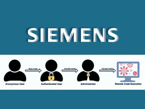 В системе управления промышленными сетями Siemens нашли более 10 дыр
