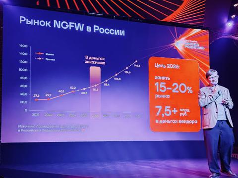 ТризТех замахнулся на 20% рынка NGFW и всю российскую сетёвку