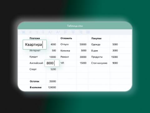 В Яндекс Таблицах появился ИИ и совместное редактирование до 400 человек