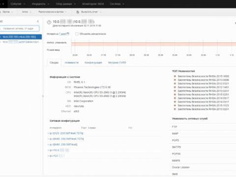 Информация об активах (компьютерах и сетевом оборудовании) в MaxPatrol  SIEM