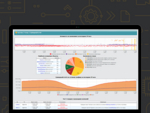 Комплекс Периметр для защиты от DDoS-атак получил сертификат ФСТЭК