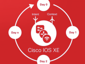 Cisco устранила 10-балльную уязвимость в IOS XE