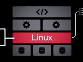 Google: Над ядром Linux должны работать ещё минимум 100 разработчиков
