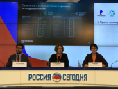 Ростелеком-Солар выпустила систему мониторинга продуктивности персонала