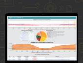 Обновлённый Периметр: обнаружение DDoS сократилось до нескольких секунд