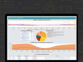 Комплекс Периметр для защиты от DDoS-атак получил сертификат ФСТЭК