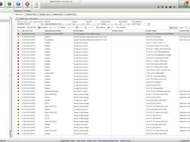 Интерфейс администратора FortiSIEM, панель инцидентов