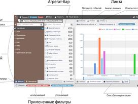 Интерфейс консоли управления StaffCop Enterprise 3.1