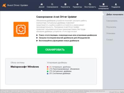 Обзор Avast Driver Updater
