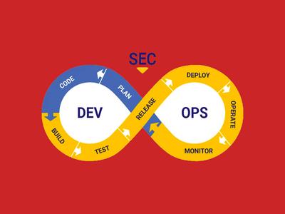 DevSecOps: устранить разногласия между разработчиками и безопасниками