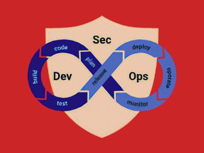 DevSecOps как культура безопасной разработки в компании