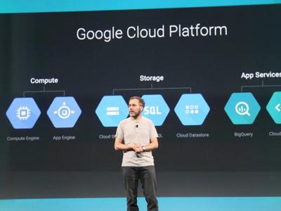 Check Point улучшил защиту Google Cloud Platform