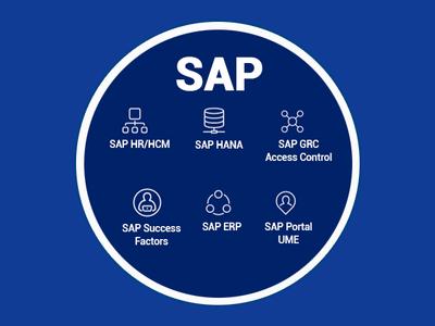 Бреши в приложениях SAP используются в атаках на критические процессы