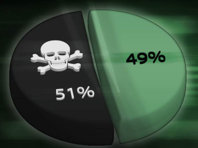 Новая блокчейн-система успешно справляется с атаками 51%