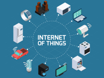 Названы самые атакуемые IoT-устройства